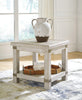 Carynhurst End Table Set Carynhurst End Table Set