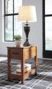 Breegin End Table Set Breegin End Table Set
