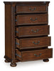 Lavinton Chest of Drawers Product image