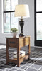 Breegin End Table Set Breegin End Table Set