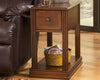 Breegin End Table Set Breegin End Table Set
