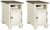 Realyn End Table Set Realyn End Table Set