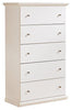 Bostwick Shoals Youth Chest of Drawers Bostwick Shoals Youth Chest of Drawers