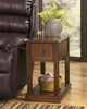 Breegin End Table Set Breegin End Table Set
