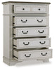 Blendon Chest of Drawers Blendon Chest of Drawers