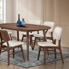 Uzwil 7 Pc Dining Table Set Uzwil 7 Pc Dining Table Set