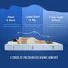 Artemisia 6" Full, Queen, & Twin Memory Foam Mattress