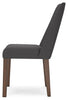 Lyncott Dining Room Set