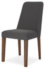 Lyncott Dining Room Set