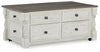 Havalance Occasional Table Set