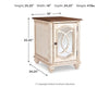 Realyn Occasional Table Set