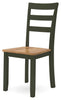 Gesthaven Dining Set