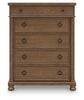 Rowlenstown Chest