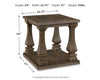 Johnelle End Table Set