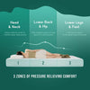 Artemisia 6" Full, Queen, & Twin Memory Foam Mattress