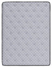 Anniversary Edition Pillowtop Innerspring Mattress