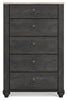 Nanforth Chest of Drawers