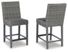 Palazzo Outdoor Barstool (Set of 2)