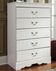 Anarasia Chest of Drawers