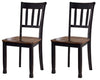 Owingsville Dining Chair Set