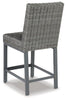 Palazzo Outdoor Barstool (Set of 2)