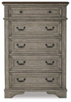 Lodenbay Chest of Drawers