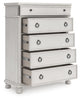 Rowlenstown Chest
