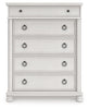 Rowlenstown Chest
