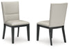 Glinari Dining Package