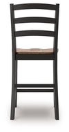 Wildenauer Counter Height Barstool