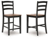 Wildenauer Counter Height Barstool