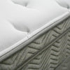 AFTON White/Gray 12" Euro Box Pocket Coil, Cal.King, E king, Full, & Queen