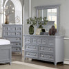 Castlile Mirror