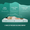 Artemisia 6" Full Memory Foam Mattress