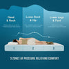 Artemisia 6" Memory Foam Mattress White
