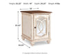 Realyn Occasional Table Set