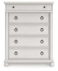 Rowlenstown Chest