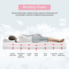 Artemisia 8" Memory Foam Mattress White