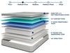 Salvia 12" E.King Hybrid Pocket Coil Mattress