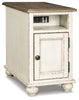 Realyn End Table Set