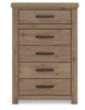 Oliandon Chest