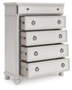 Rowlenstown Chest