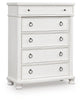 Rowlenstown Chest