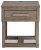 Loyaska Occasional Table Set